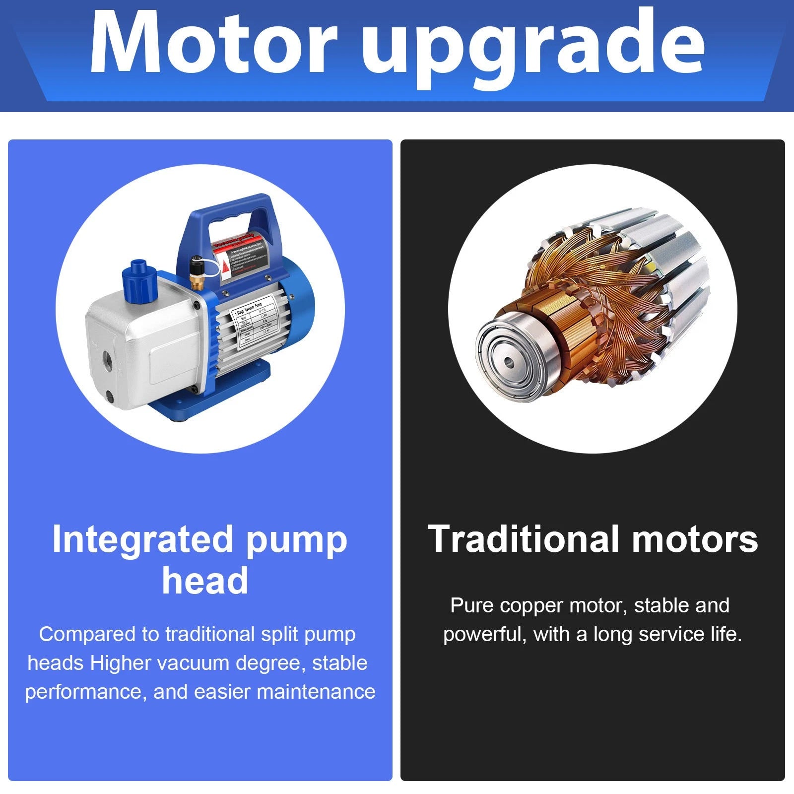 4 CFM 1/3 HP Single Stage Vacuum Pump 110V-120V AC Air Conditioner for HVAC US