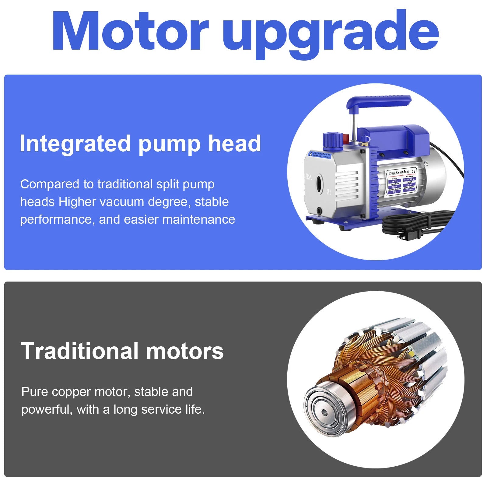 A/C Vacuum Pump Air Conditioning AC Manifold Gauge Kit R134A R22 R502 R12 Set