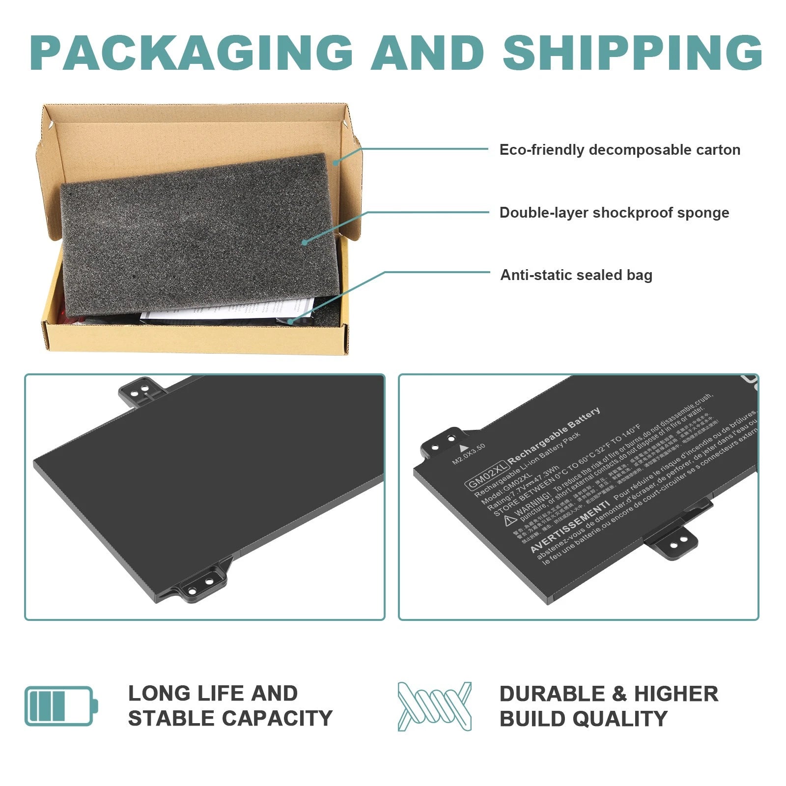 ??LOT OF GM02XL Battery For Hp Chromebook 14 G5 Chromebook X360 11 G1 917725-855