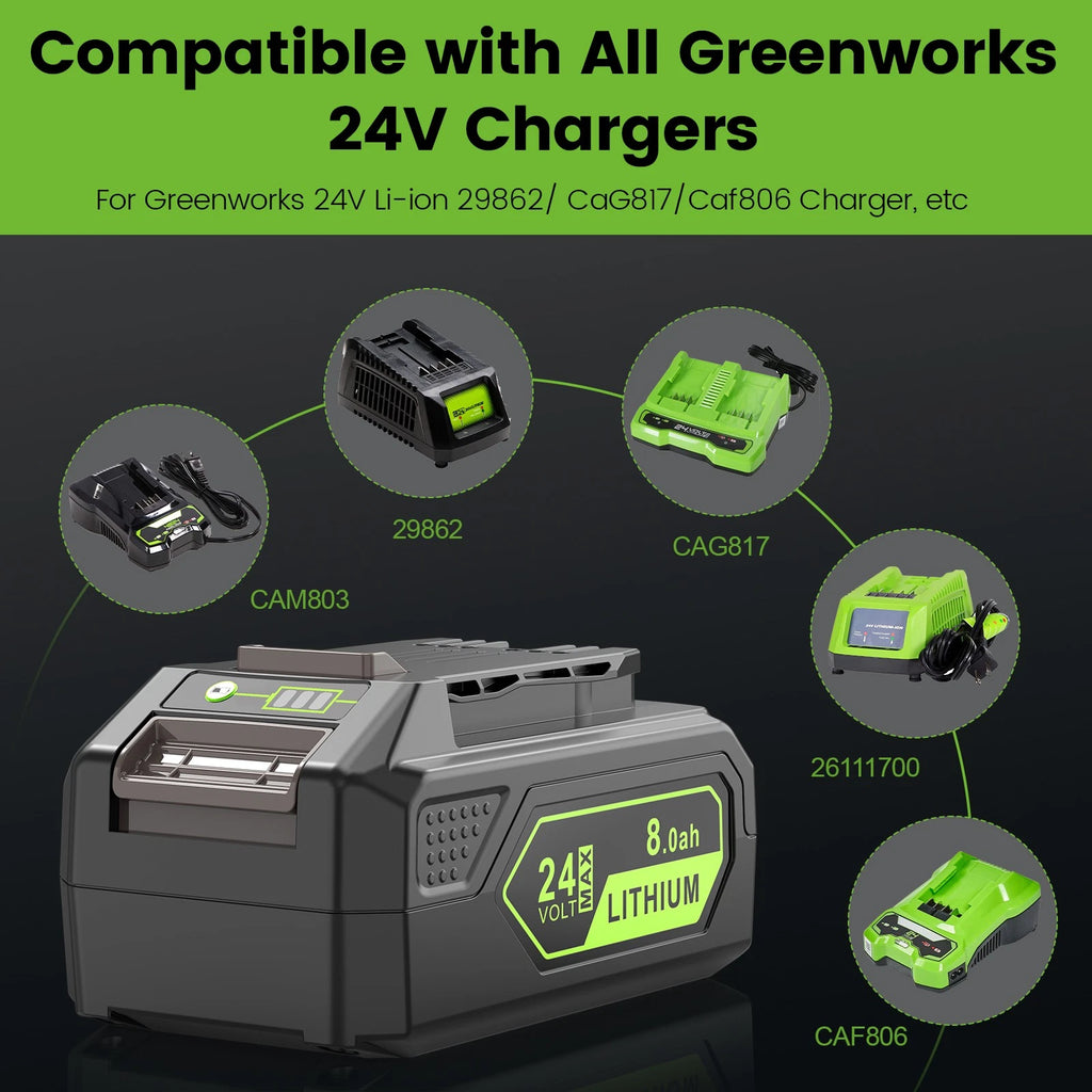 8.0Ah Battery For GreenWorks 24 Volt Replacement Lithium 29842 29852 LB24A020