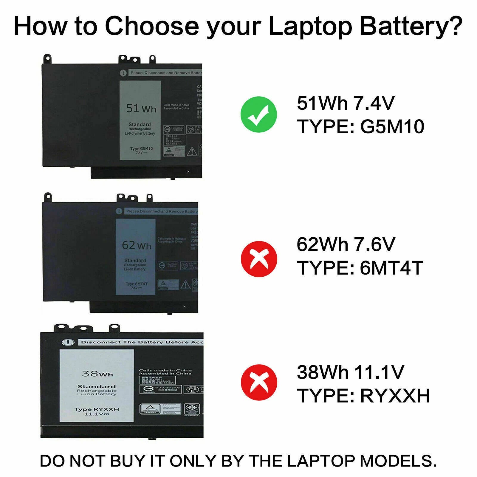 Laptop G5M10 Battery for Dell Latitude 3160 E5250 E5450 E5550 WYJC2 8V5GX 51Wh