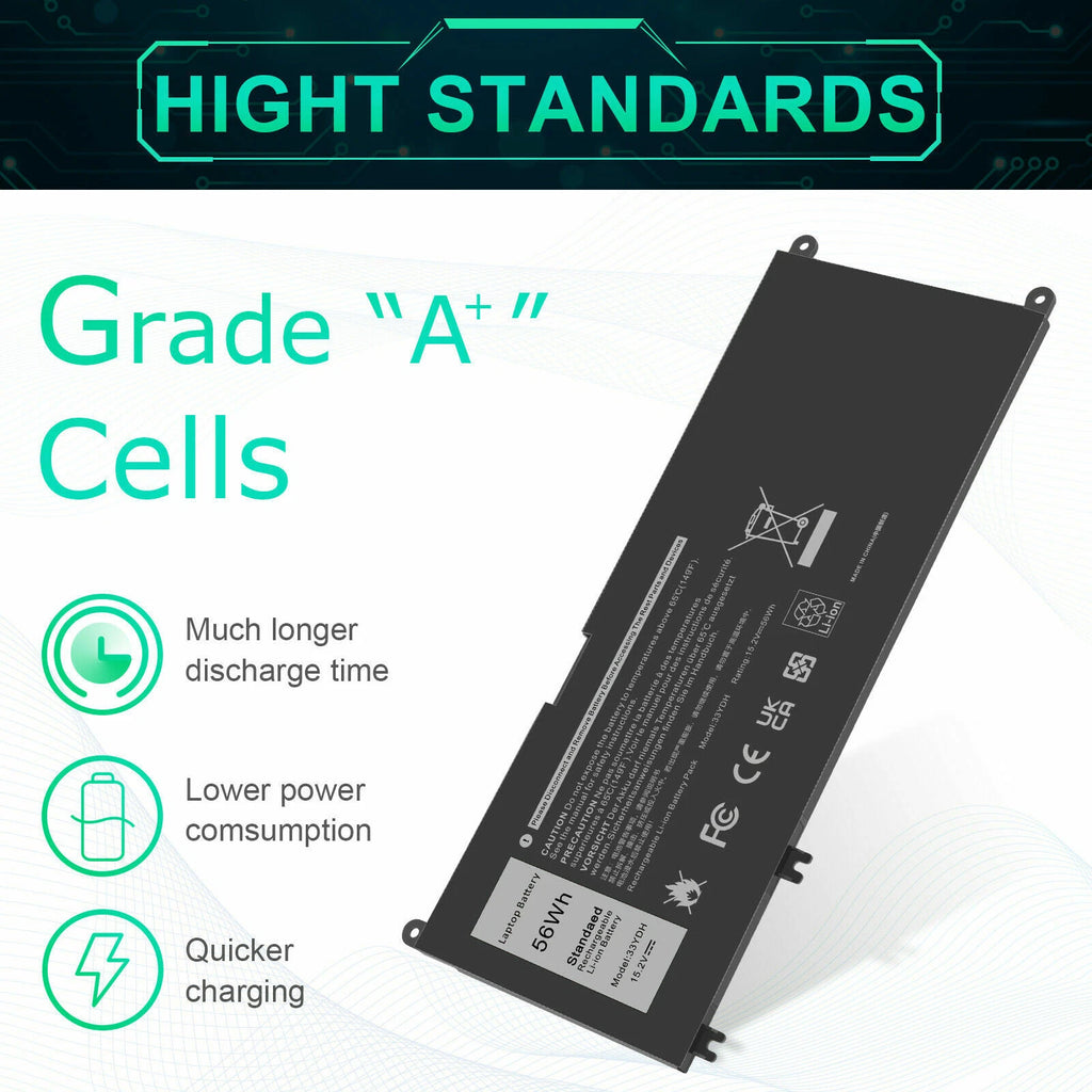 33YDH Battery for Dell Inspiron 7577 7586 7778 Latitude 3380 3480 3490 3580 3590