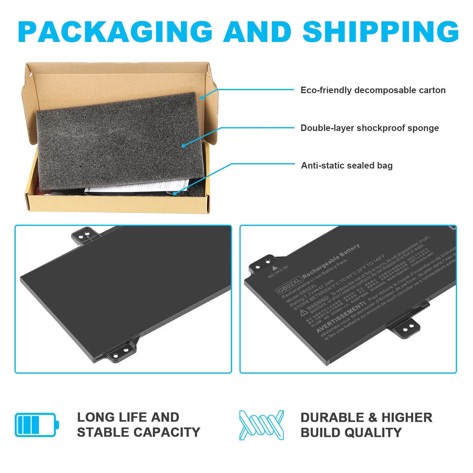 GB02XL Battery for HP CHROMEBBOK 14-DB 14-DB0031NR HP 11 G7 G8 EE 7.7V 47.3Wh