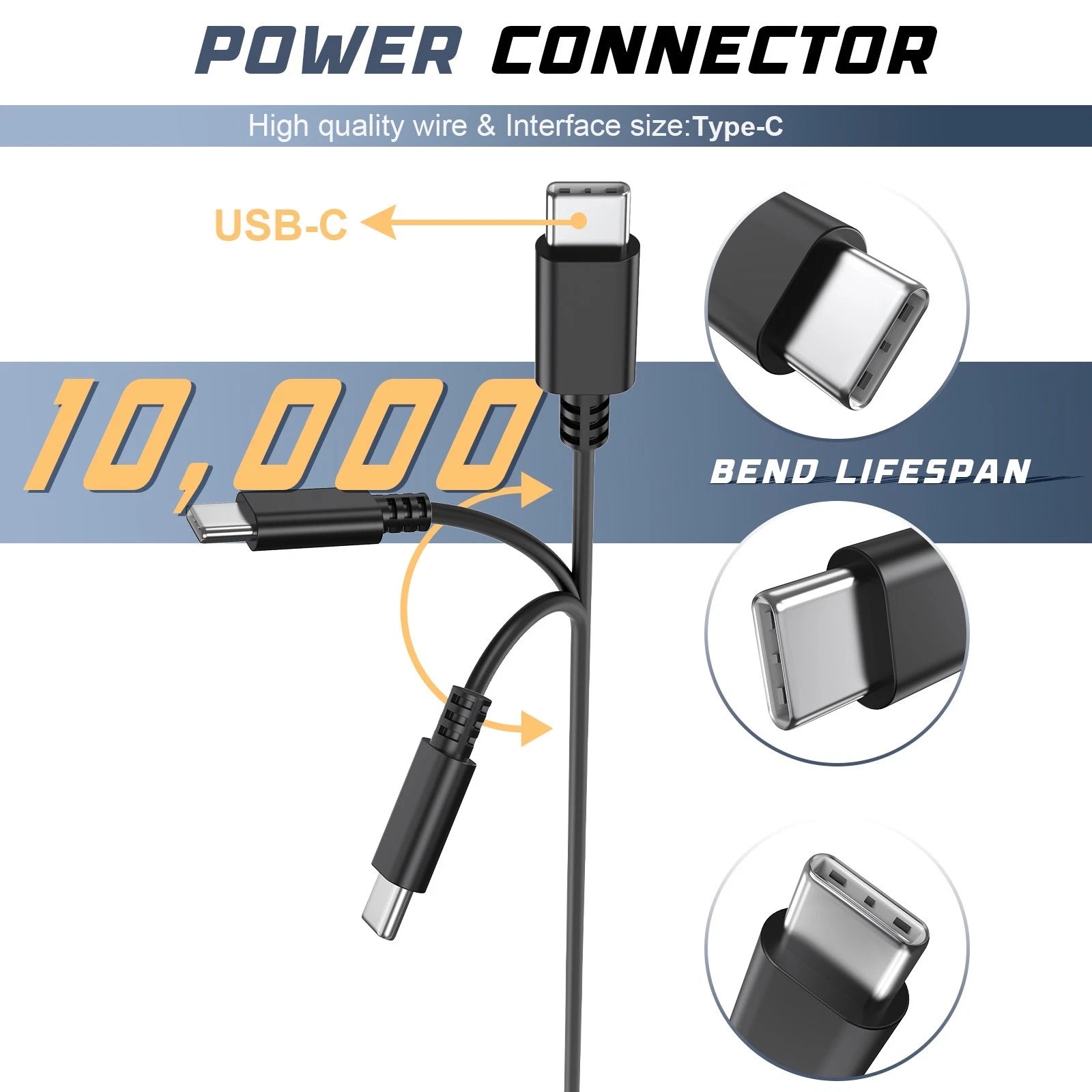 LOT OF 65W USB-C Type-C Adapter Laptop Charger For Lenovo/HP/Samsung/Acer/Dell