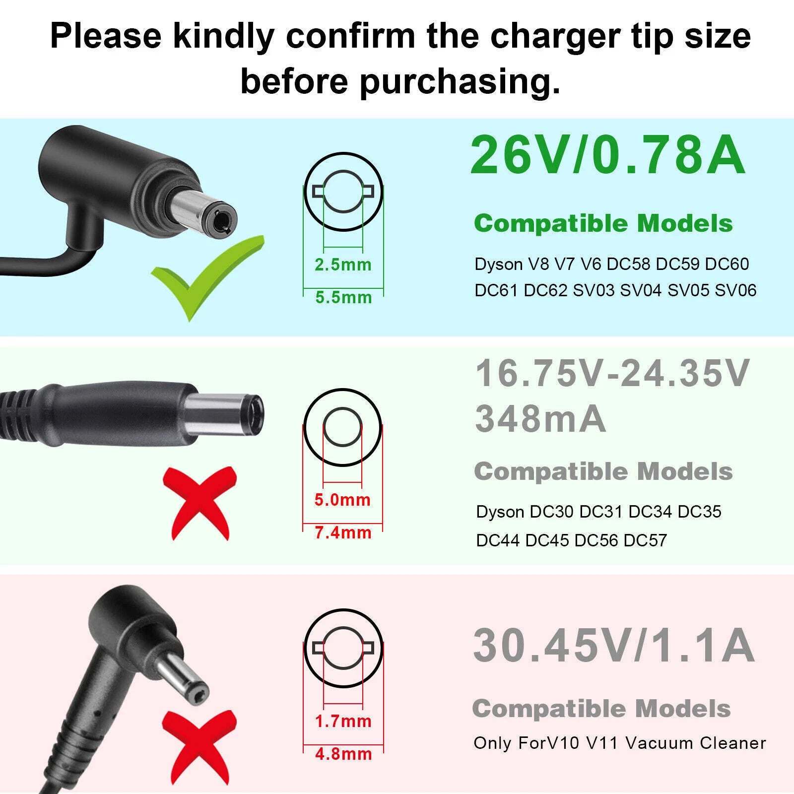 26.1V 780mA AC-DC Adapter Charger For Dyson 205720-02 20572002 Vacuum Cleaner