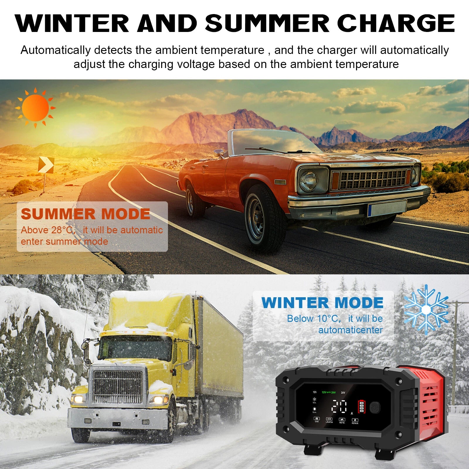 20A LiFePO4 Car Battery Charger Smart Maintainer 12V 24V AGM Trickle Charger US