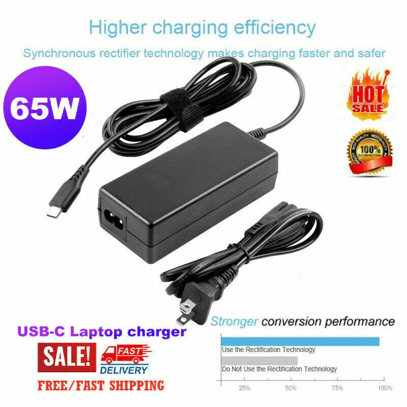 NEW For Lenovo 65W USB-C Type-C Laptop Charger Power Supply Adapter ADLX65YLC3A