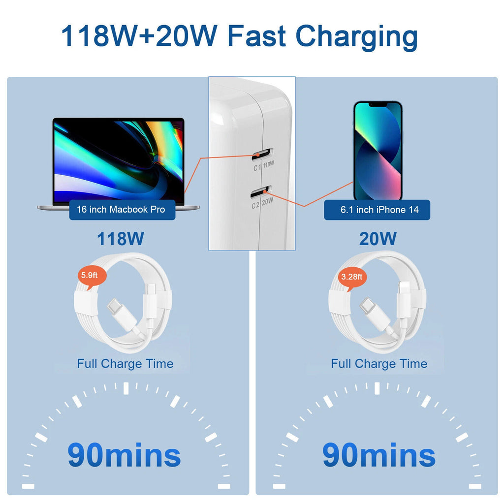 For MacBook Pro Charger 96W USB C Fast Charger Compatible with MacBook Pro 16,15