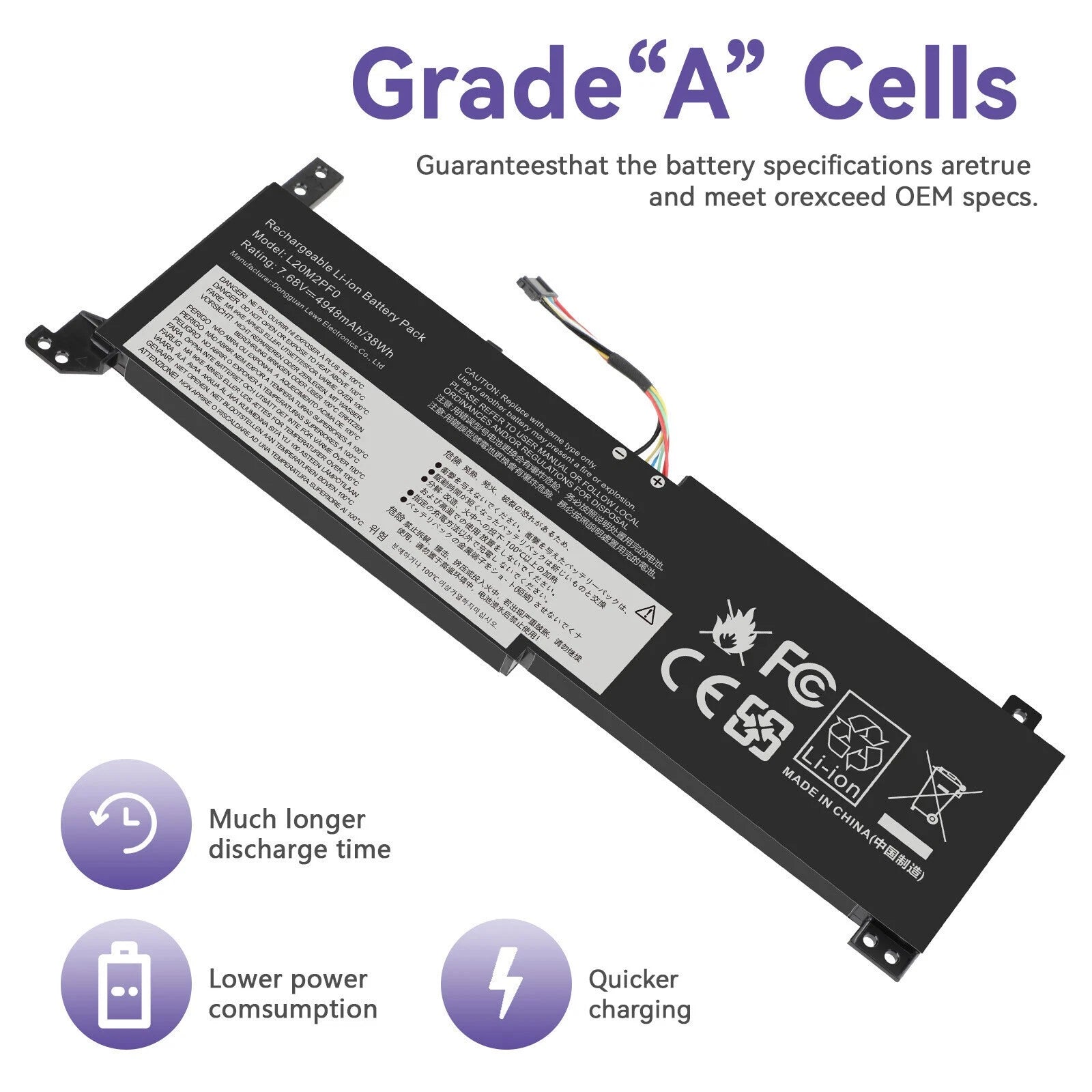 ?L20M2PF0 L20L2PF0 Battery for Lenovo V14 V15 G2-ITL G2-ALC V17 G2-ITL G3 ABA
