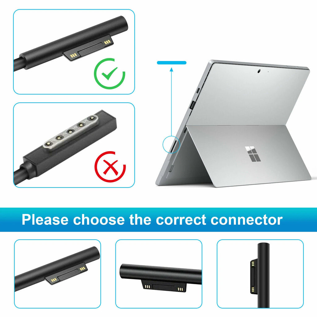 Power Supply for Microsoft Surface Pro 3 Pro 4 - AC Charger Cord Adapter 12V US