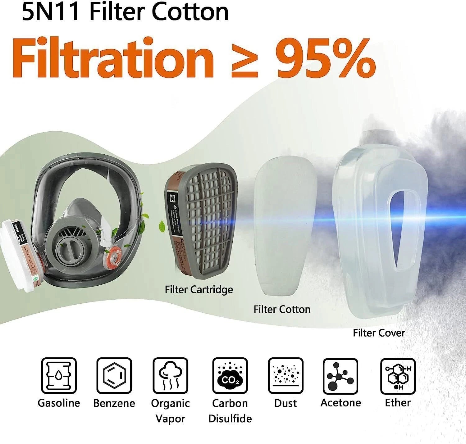 200X Particulate Cotton 5N11 Filter for Respirator Face Gas 3M 6200 6800 7502