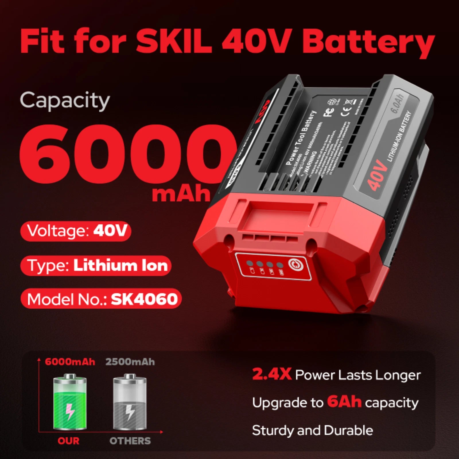 1/2Pack 6.0Ah Lithium-Ion Battery For Skil PWR Core 40V BY8705-00 BY8708C-01 New