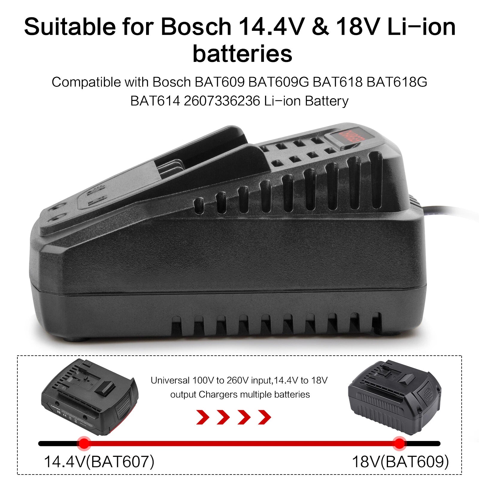 18V For Bosch BAT609 6.0AH Lithium ion Battery BAT618 17618 25618-01 Fuel Guage