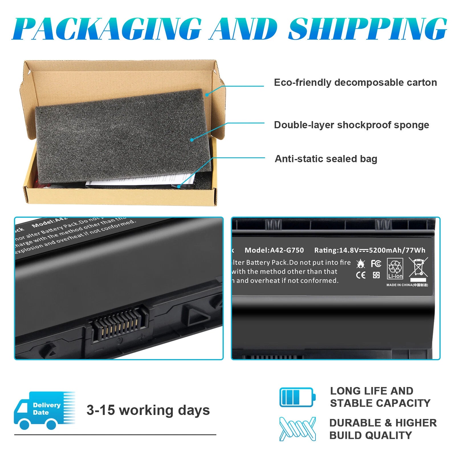 A42-G750 Battery For ASUS ROG G750 G750J G750JM G750JW 0B110-00200000 77Wh NEW