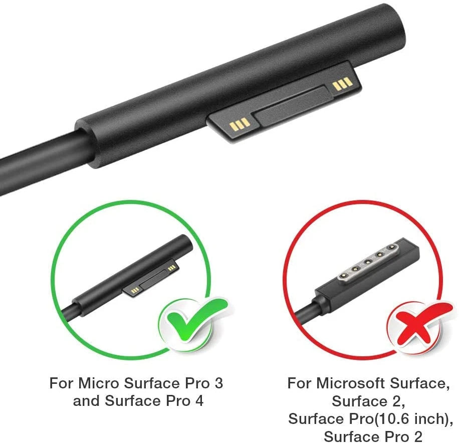 Power Supply for Microsoft Surface Pro 3, Pro 4, Book Charger AC Adapter 36W