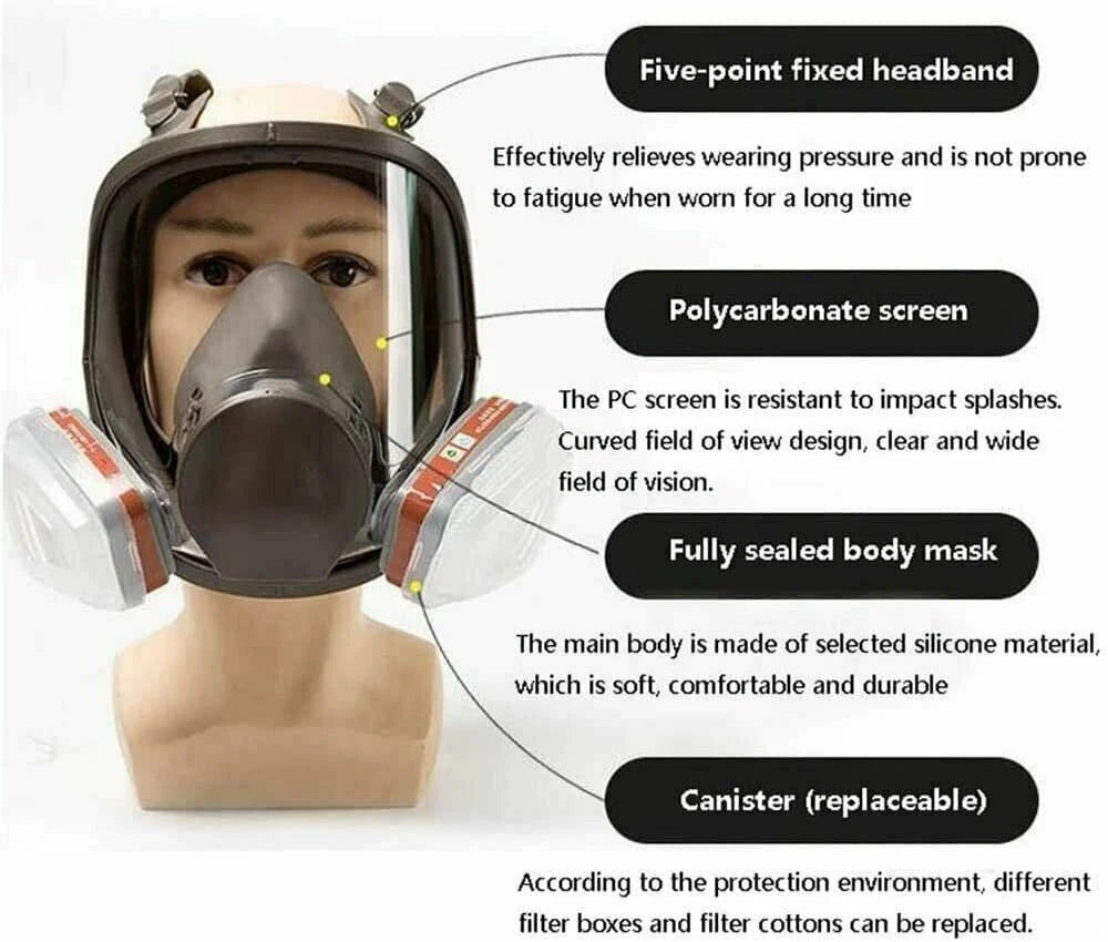 Full Face Gas Mask Painting Spraying Respirator w/Filters Set for 6800 Facepiece