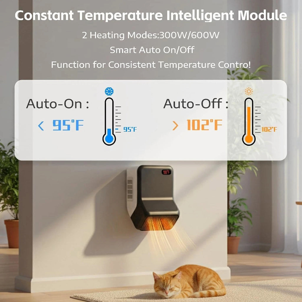 Portable Electric Space Dog Pet House Heater with Thermostat Anti-Bite Wire Wall