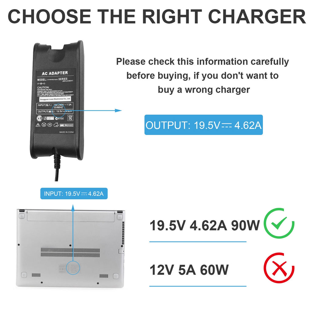 For Dell Latitude E6330 E6430 E6530 E6500 XPS 14 AC Adapter Power Supply Charger