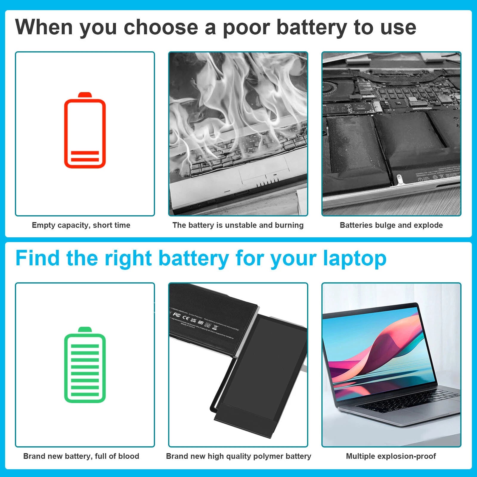 ?A1965 Battery For Apple MacBook Air 13 Inch Retina Early 2018 2019 2020 A2179