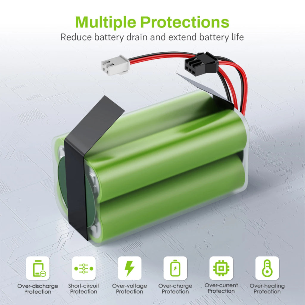 2X Replacement 5.0Ah 14.4V Battery for Shark Vacuum RVBAT70 RVBAT850 RV1101ARUS