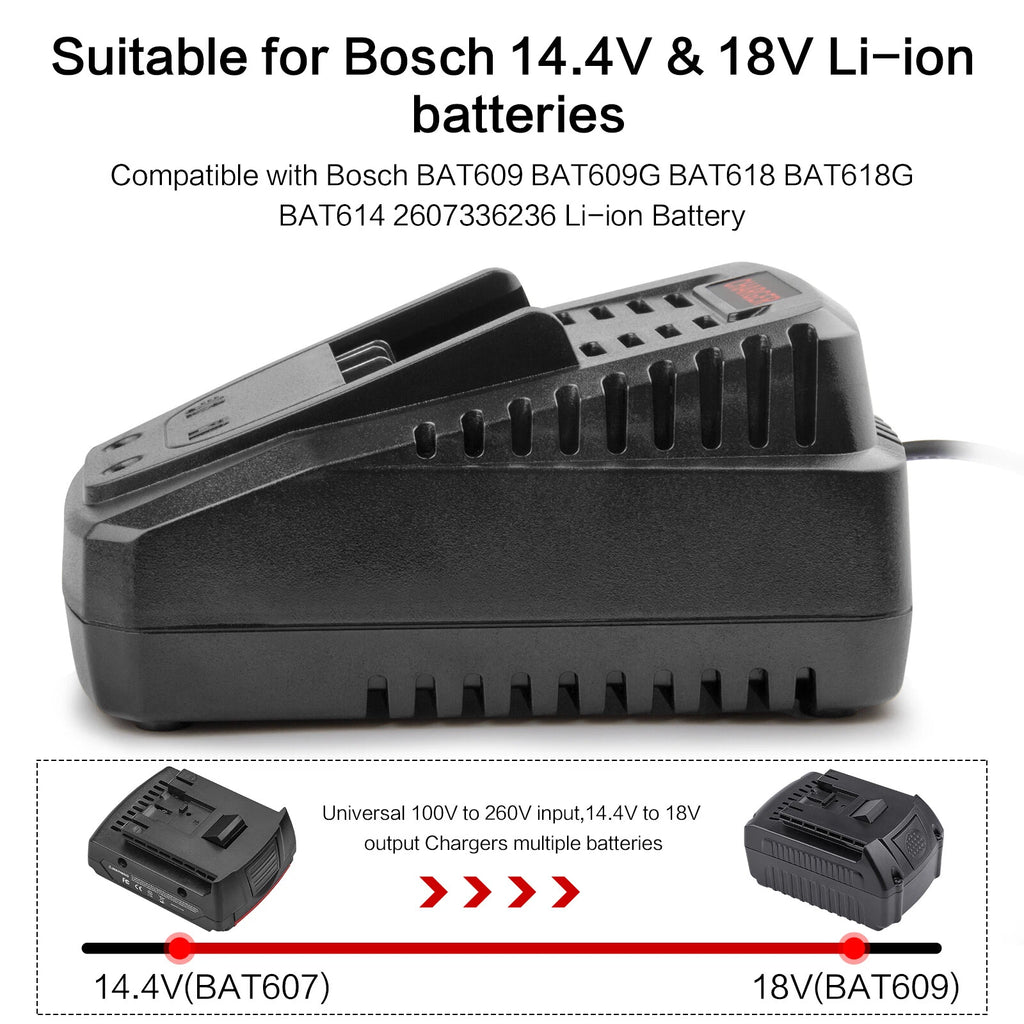 For Bosch BC660 14.4V -18V Lithium Battery Charger BAT618G BAT609 BAT618 BAT619