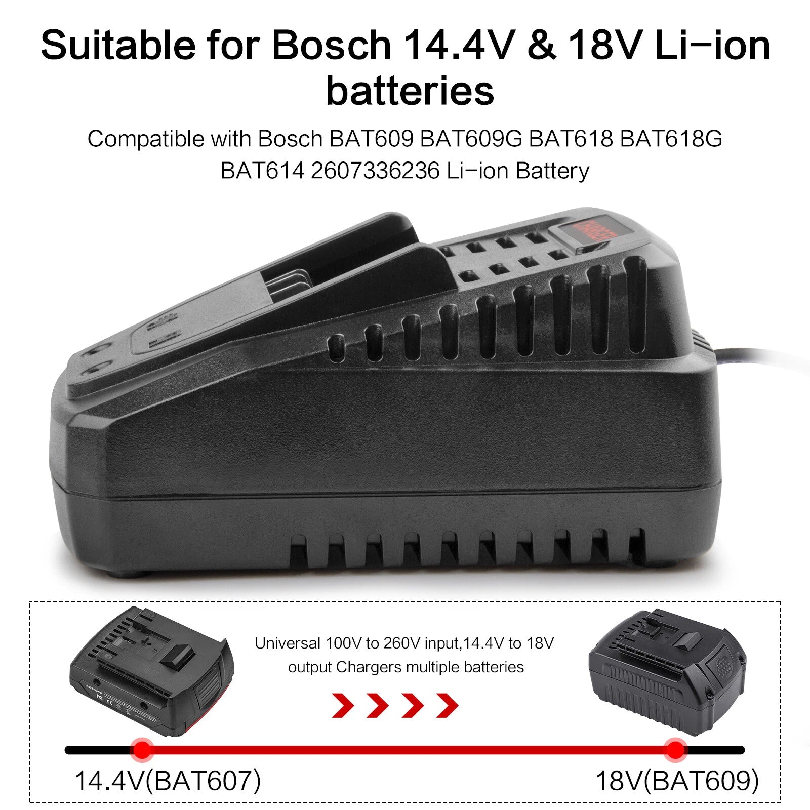 For Bosch BC660 14.4V -18V Lithium Battery Charger BAT618G BAT609 BAT618 BAT619