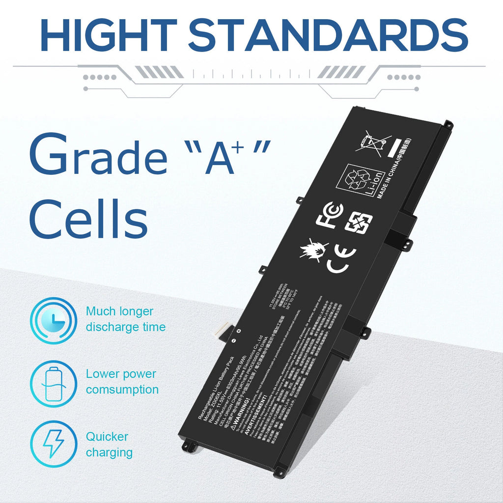 ZG06XL Battery For HP ZBook Studio X360 G5 Elitebook 1050 G1 Series 95.9Wh