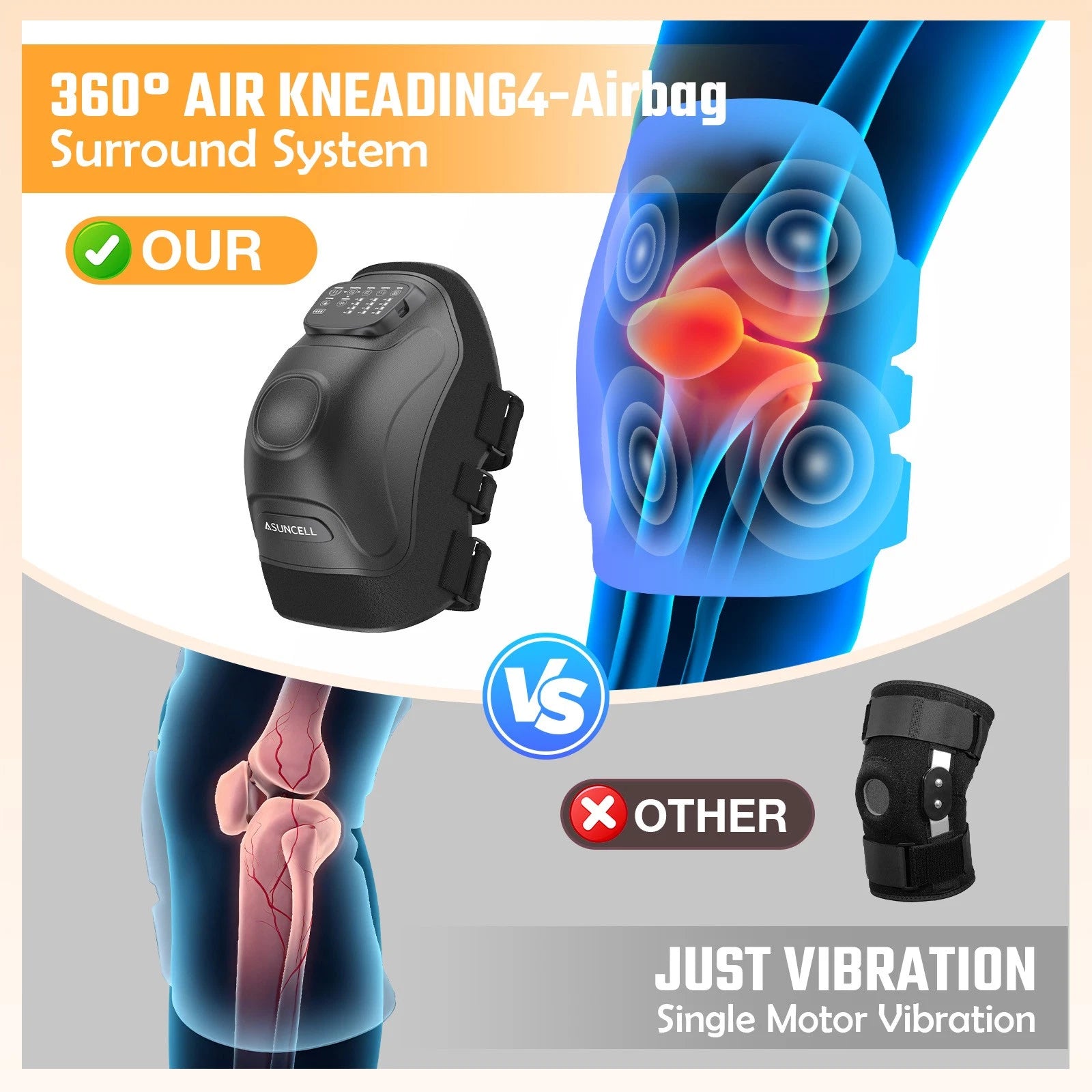3-in-1 Cordless Knee Massager with Heat Vibration & Red Light Therapy Pain LED