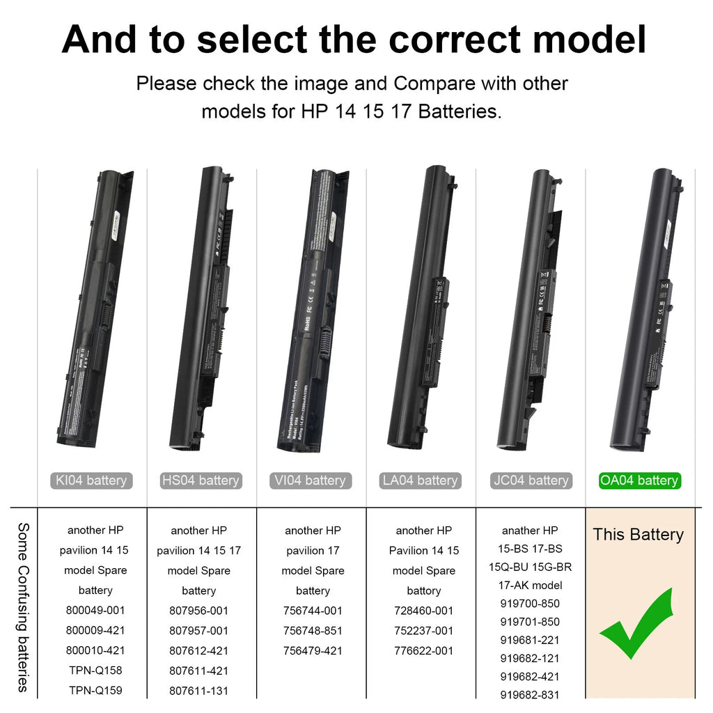 New Spare 746641-001 Laptop Battery for HP OA03 OA04 CQ15 740715-001 746458-421