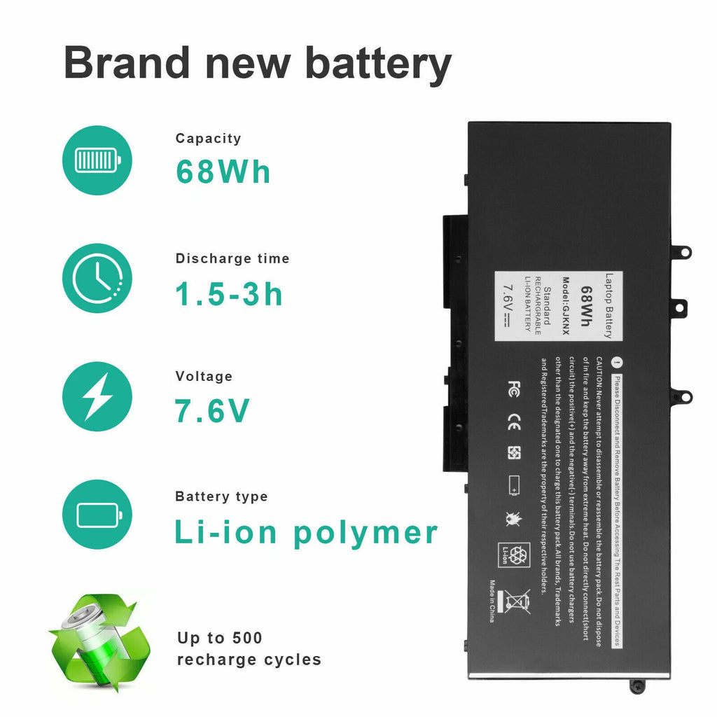 ?Lot GJKNX Battery For Dell Latitude 5480 5580 5280 5490 5491 5580 5590 5591
