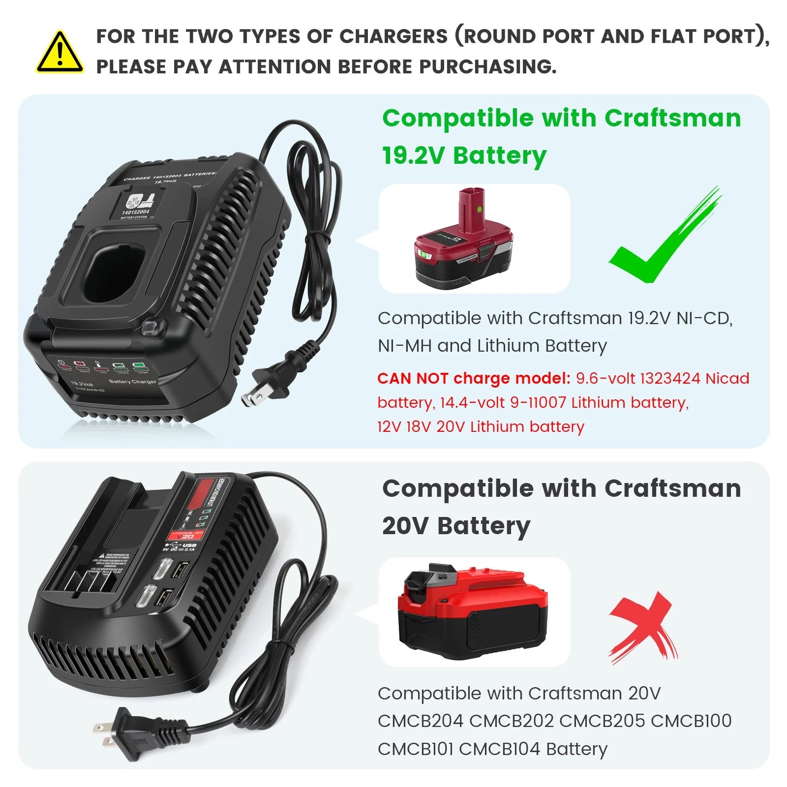 19.2V Charger For Craftsman Li-ion Ni-CD Ni-Mh C3 Battery 11375 11376 130211004