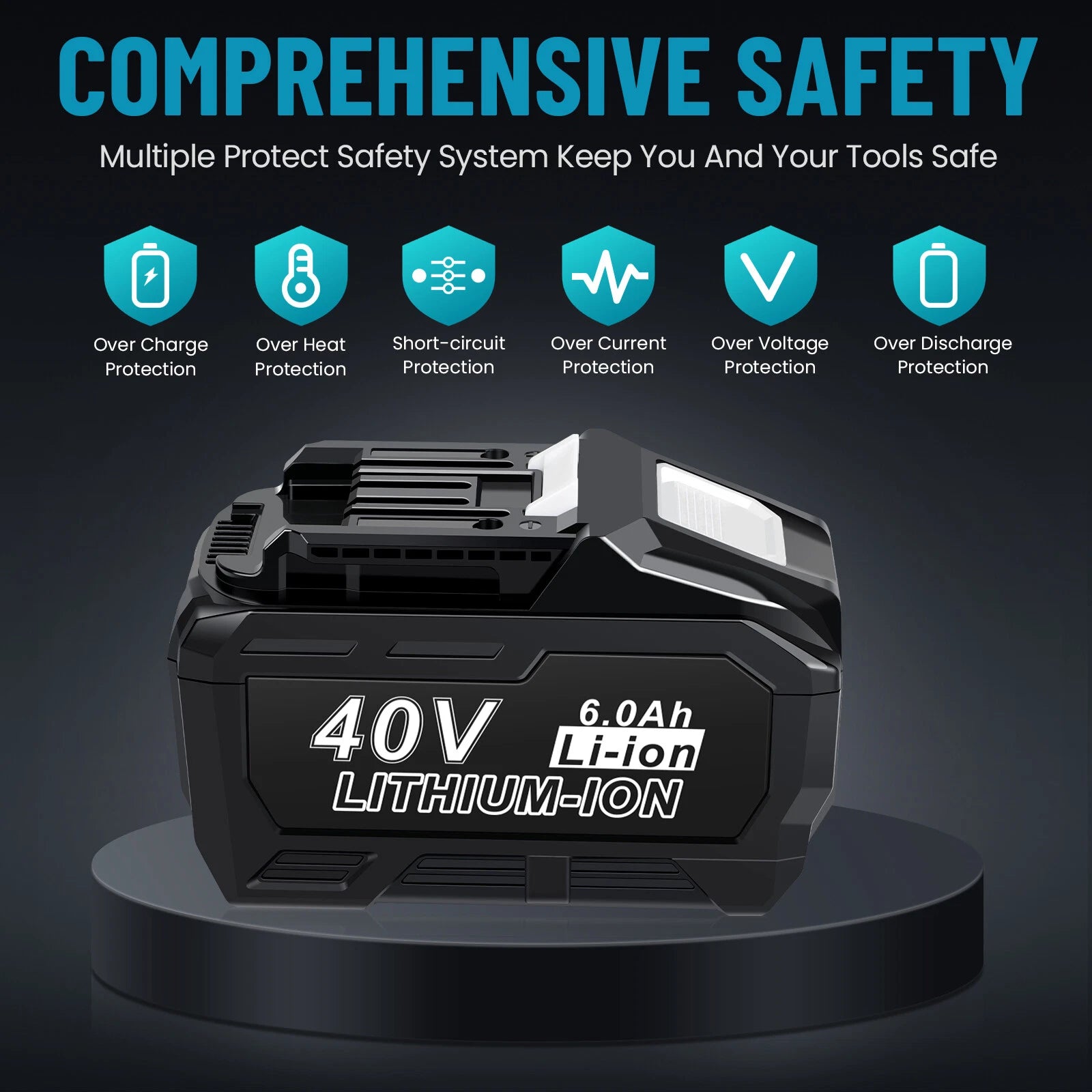 40 Volt 6.0Ah Battery For Makita 40V XGT Battery BL4025 BL4040 BL4050 With LED