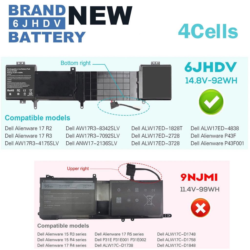 6JHDV Battery For Dell Alienware 17 R2 R3 P43F ALW17ED-1828T AW17R3-8342SLV 92WH