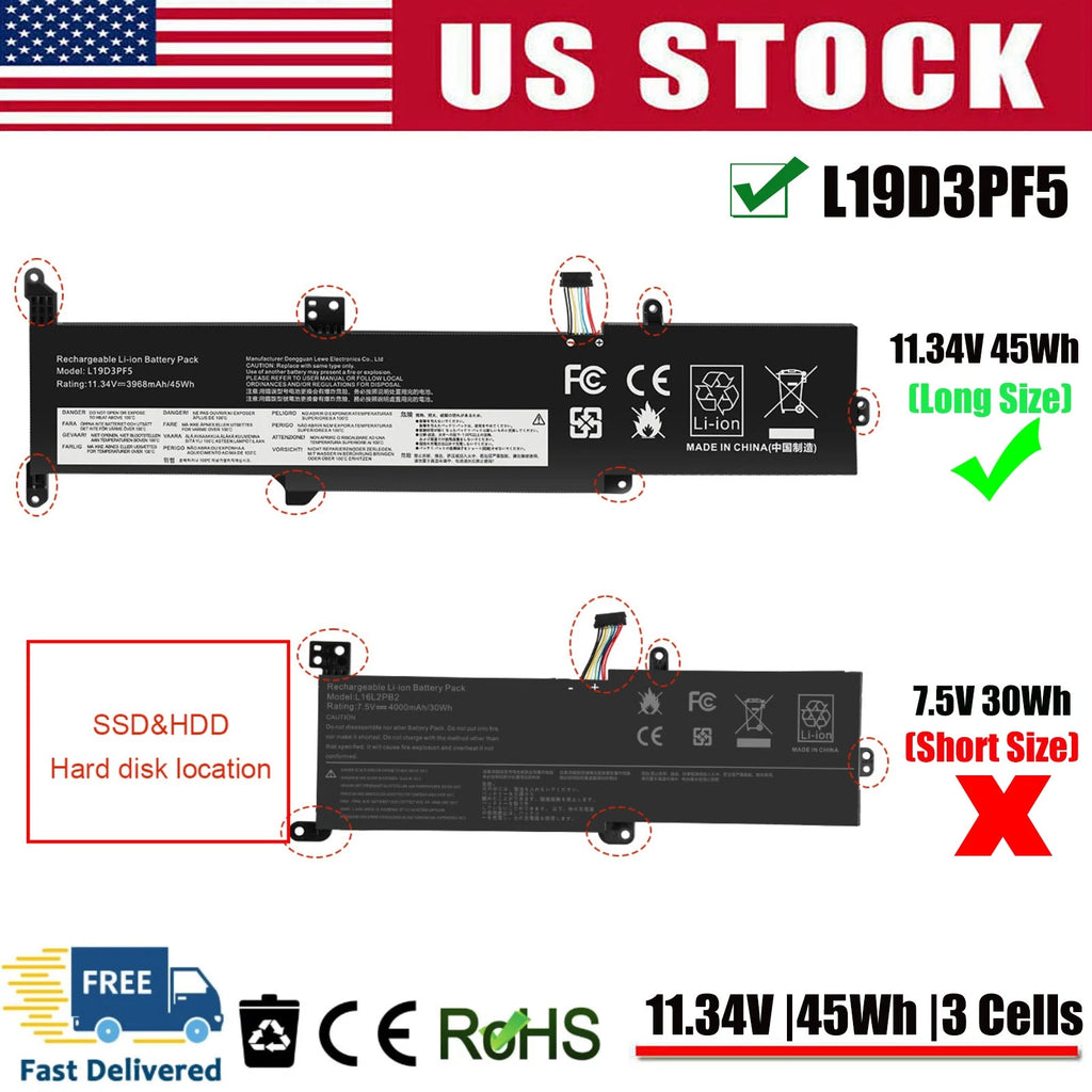 L19C3PF7 L19D3PF5 L19L3PF5 battery for Lenovo IdeaPad 3-14ADA05 V14 G1-IML 82NA