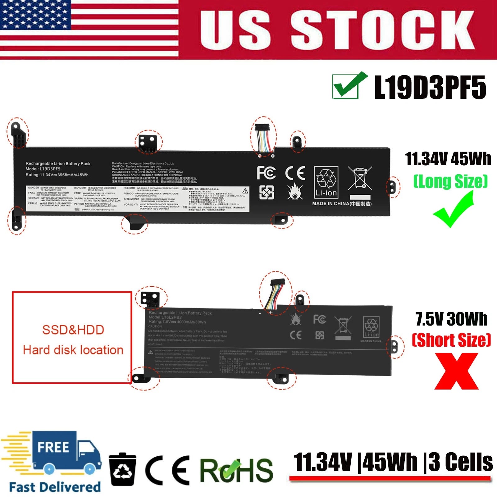 L19C3PF7 L19D3PF5 L19L3PF5 battery for Lenovo IdeaPad 3-14ADA05 V14 G1-IML 82NA