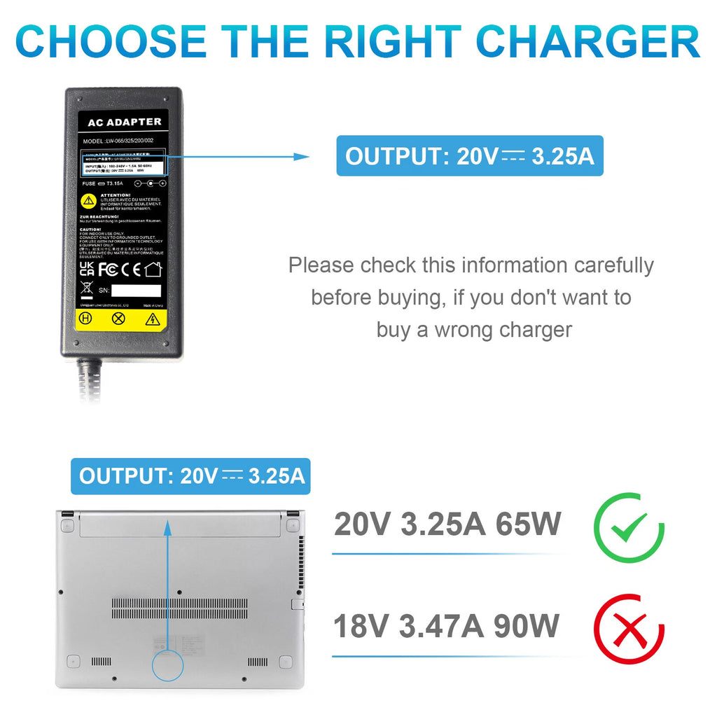 65W 20V 3.25A Power Adapter Charger for Lenovo Laptop 5.5*2.5mm Yellow Tip
