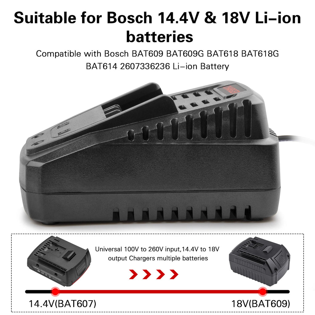 For BOSCH 18V Li-Ion Battery Charger BC660 BAT609 BAT618 BAT611 BAT620 BAT610G