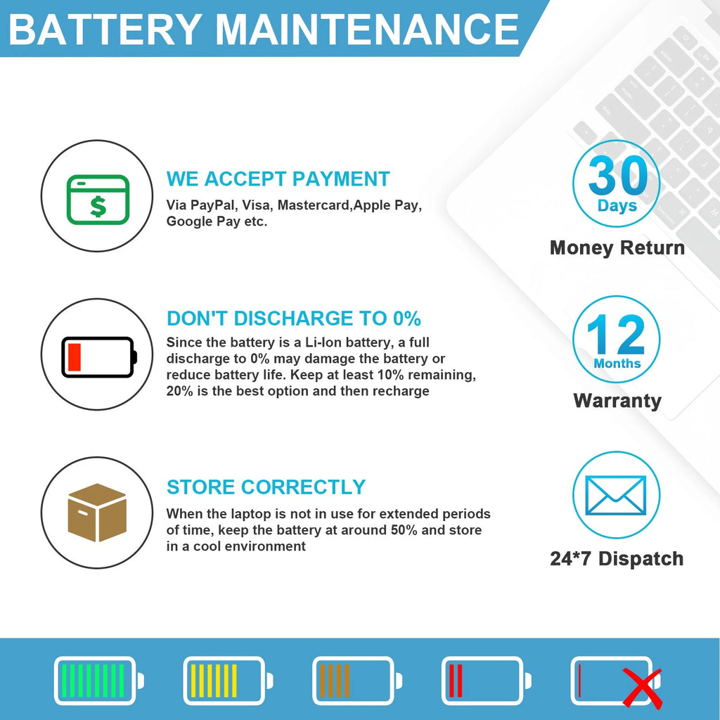 ?71Wh L19L4PDC L19M4PDC L19C4PDC Battery For Lenovo Ideapad Yoga 7-14ITL5 Series