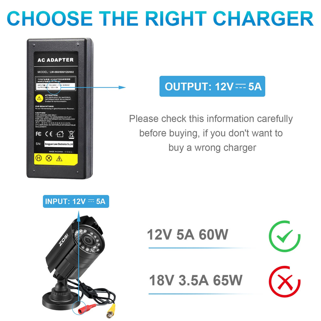 12V 5A LED Power Adapter Transformer for DVR/Camera RGB LED Strip 8 Way splitter