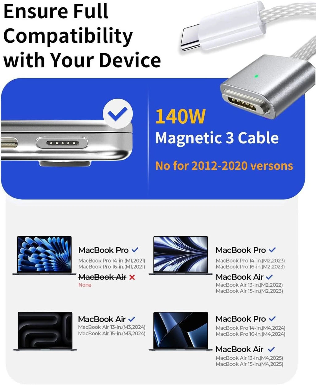 MacBook Charger USB-C Block Cord Power Adapter To USB C Mag 3 Cable 140W watts