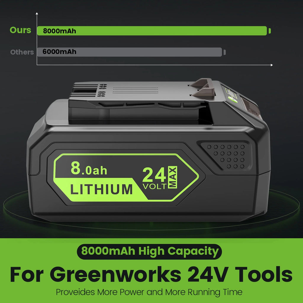 8.0Ah Battery For GreenWorks 24 Volt Replacement Lithium 29842 29852 LB24A020