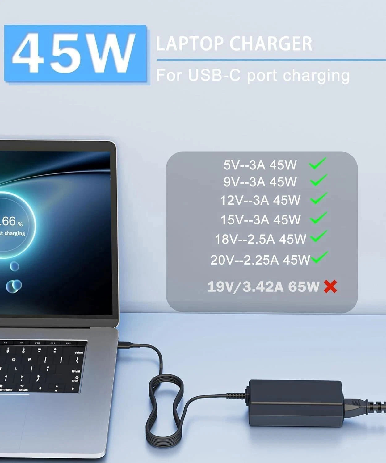 LOT x10 for Lenovo 45W USB-C Power Adapter Charger Chromebook Laptop etc TESTED