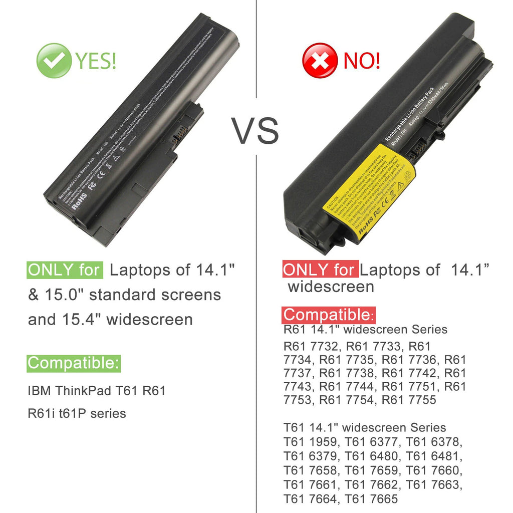 10.8V Laptop Battery For LENOVO ThinkPad T500 W500 R60 R61 T60P 40Y6795 41N5666