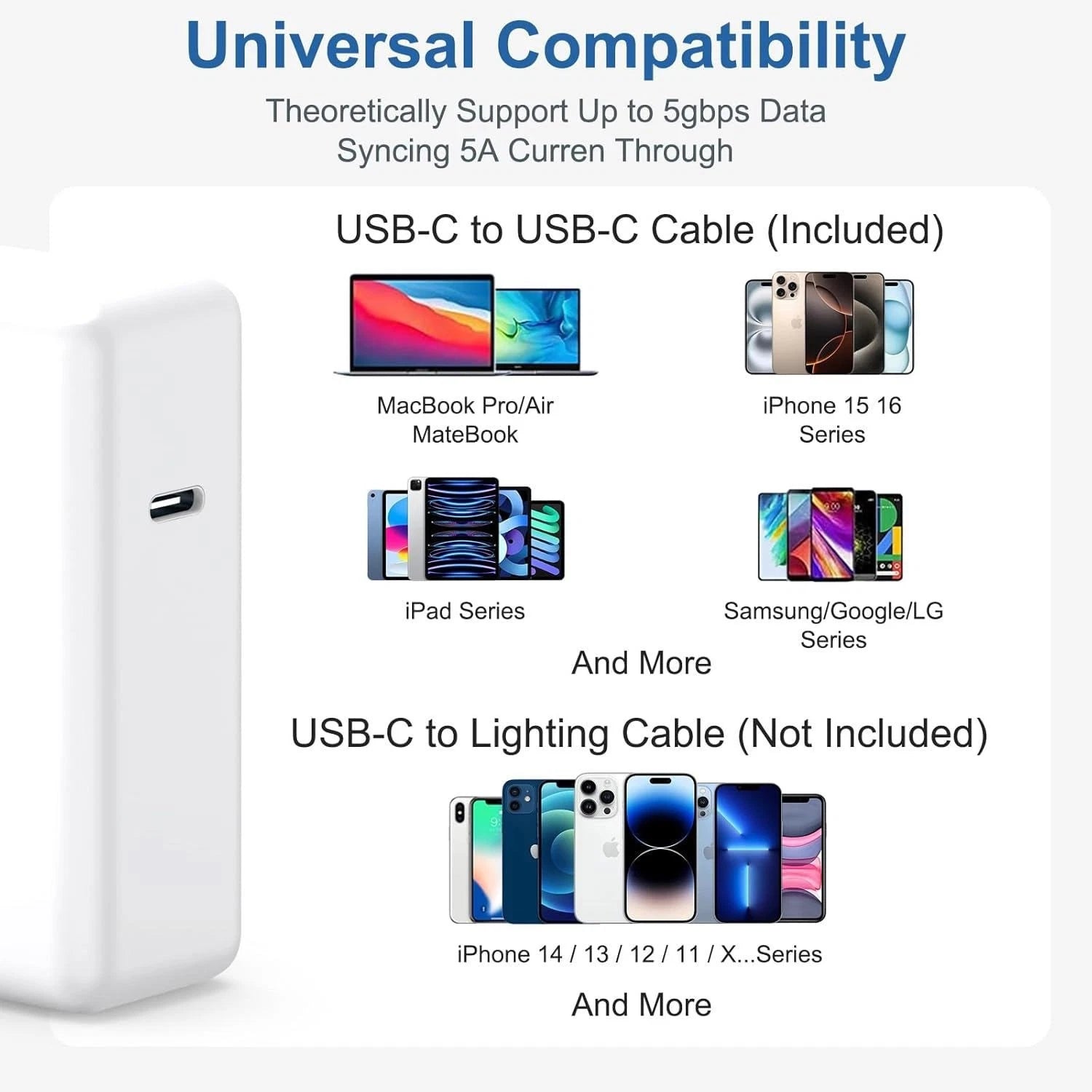LOT Charger 96W 65Watt USB C Type C for APPLE/Lenovo/Asus/Samsung Power Laptop