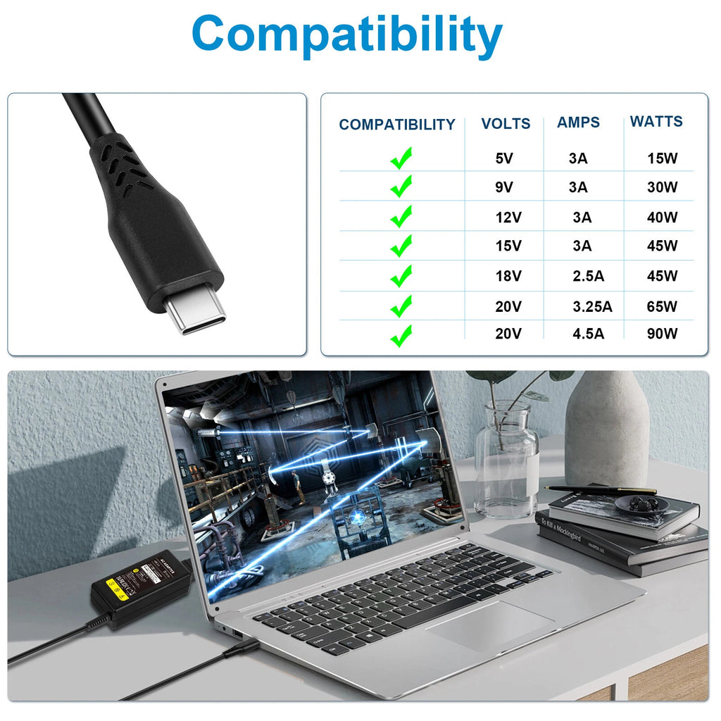 90W USB-C Type C Power Adapter Laptop Charger For Macbook HP Dell Samsung Lenovo