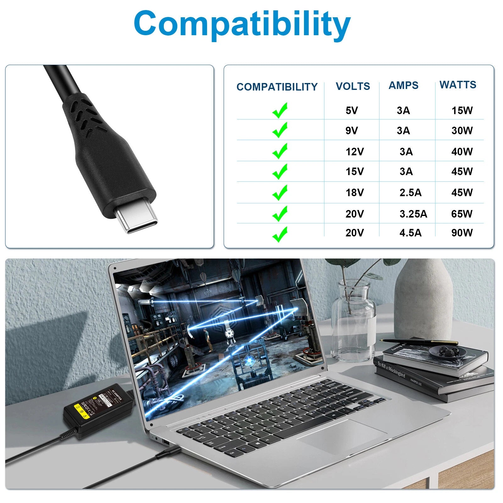 90W USB-C Type C Power Adapter Laptop Charger For Macbook HP Dell Samsung Lenovo