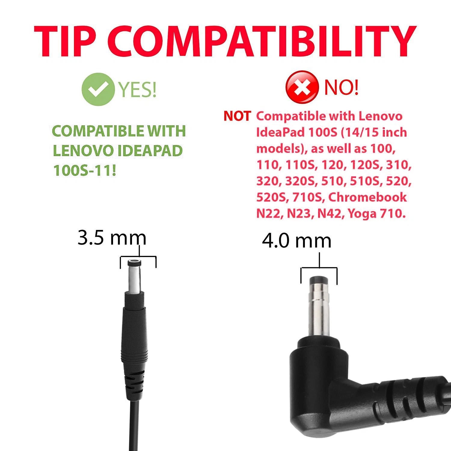 AC Adapter For Lenovo Ideapad 100S-11IBY 80R2 5V 4A 20W DC Power Supply Charger