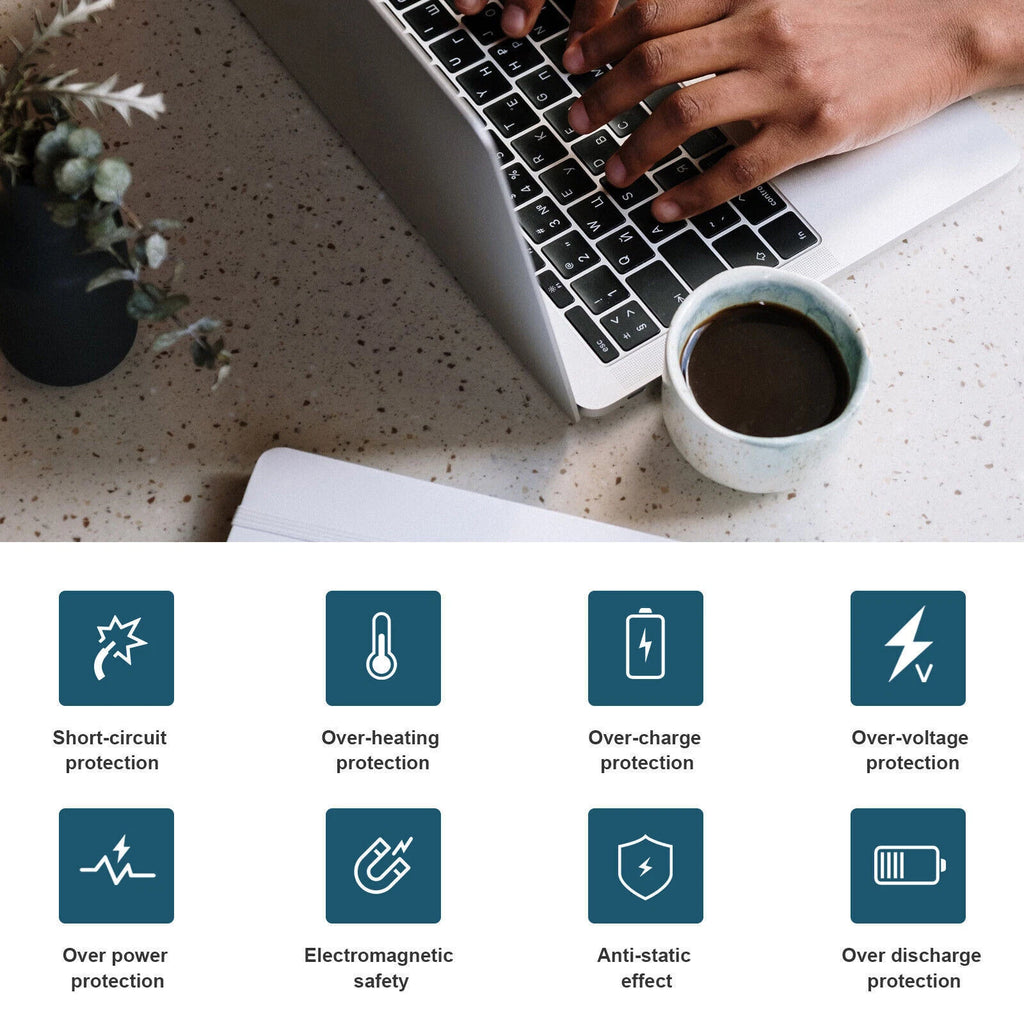 Laptop Battery for Dell Latitude D520 D500 D530 D600 D610 D600m Precision M20 PC