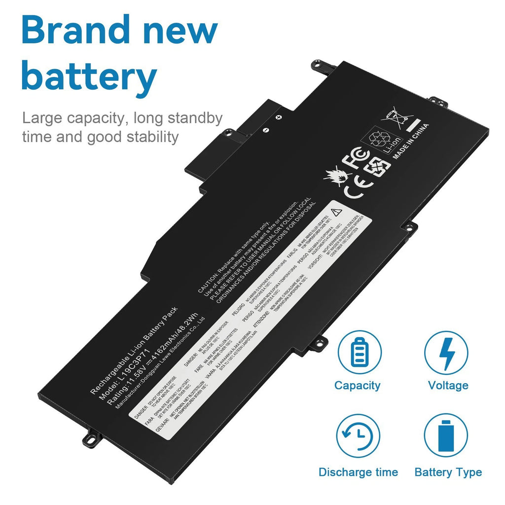 L19C3P71 L19M3P72 L19M3P73 Laptop Battery for Lenovo ThinkPad X1 Nano Gen 1st