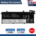 Battery L18L3P73 For Lenovo ThinkPad T490 T495 P43S 02DL007 L18M3P73 L18M3P74